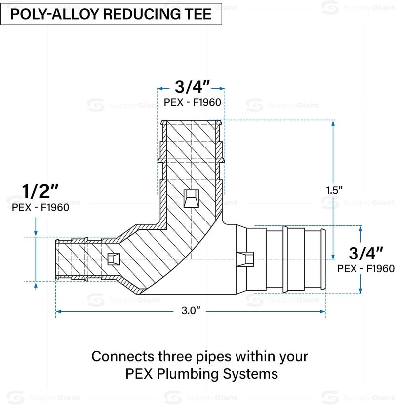Supply Giant Poly Pex-A Expansion Tee Fitting 3/4" x 1/2" x 3/4", F1960 Tee 1 Inch x 1 Inch x 1/2 Inch Expansion Barb Connections, Plastic Pipe Fitting for use with Pex-A Tubing (Pack of 5) - Image 3